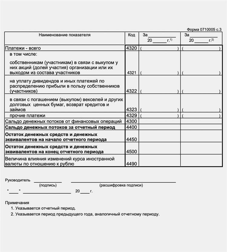 Учет НДФЛ в случае начисления, но не выплаты дохода