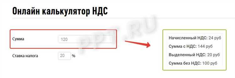 Влияние НДС 20% на стоимость бытовой техники и электроники