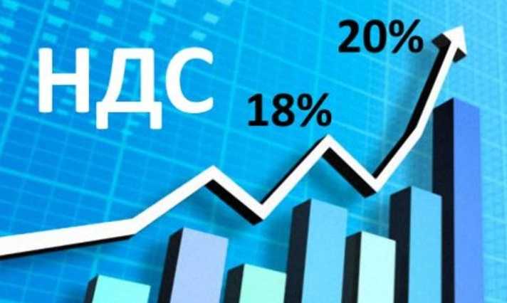 Сроки уплаты НДС при выставлении авансовых счетов-фактур