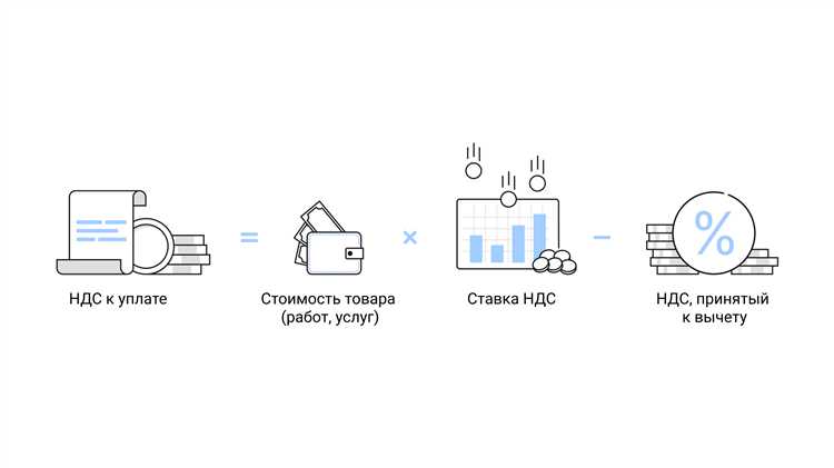 Какой крайний срок уплаты НДС при реорганизации компании