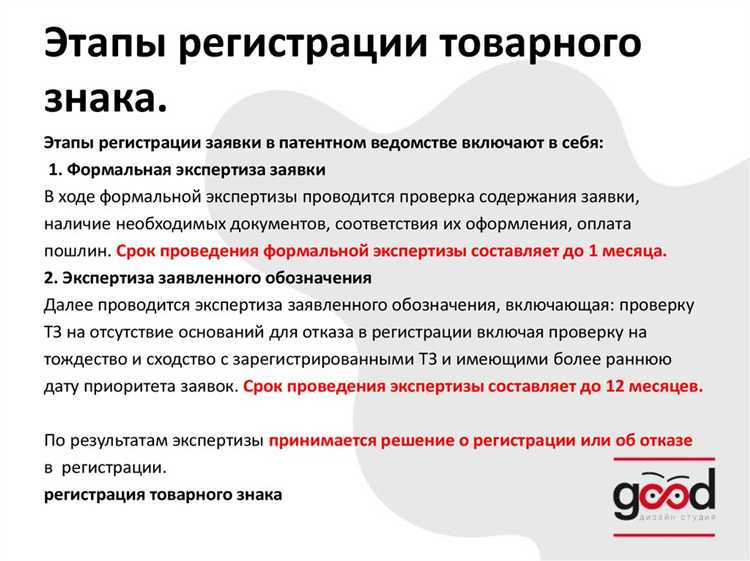 Наличие прав третьих лиц на фирменные наименования или объекты авторского права