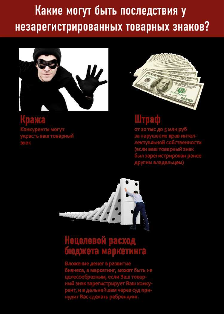 Не допускается регистрация товарных знаков элементы которых