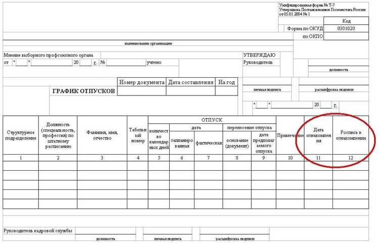 В каких случаях работодатель имеет право перенести отпуск
