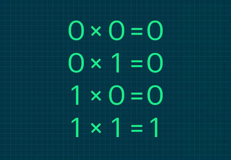 Как влияет способ передачи документов или действий на понимание срока