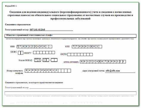 Как учитывать срок 15 числа, если он выпадает на выходной или праздник