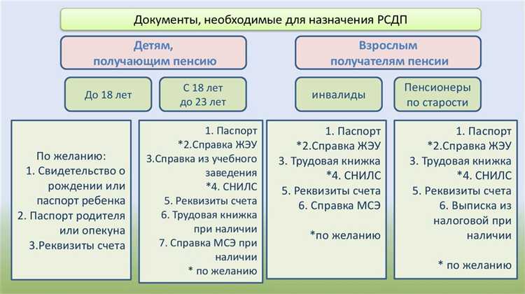 В каких случаях выплата может быть временно приостановлена