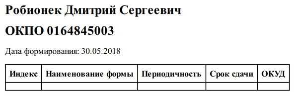 Как оспорить штраф за несвоевременную сдачу отчетности