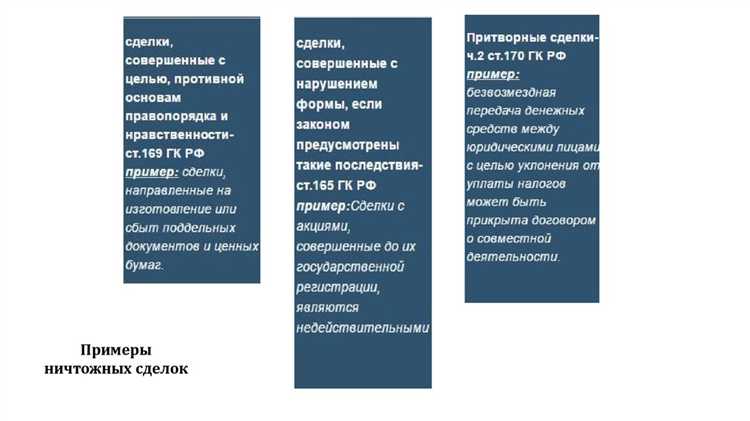 Недобросовестным приобретателем считается лицо которое Недобросовестным приобретателем считается лицо которое