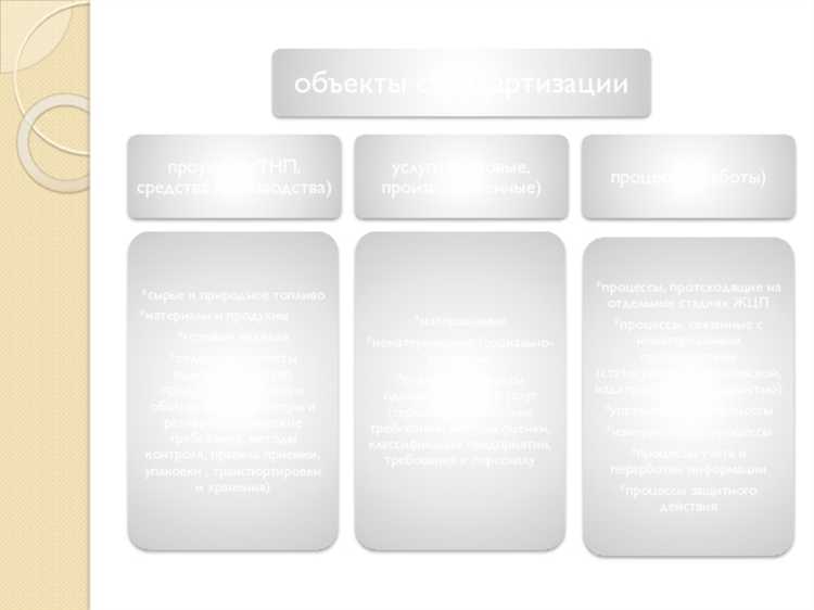 Недопустимость установления таких стандартов которые противоречат техническим регламентам является Недопустимость установления таких стандартов которые противоречат техническим регламентам является