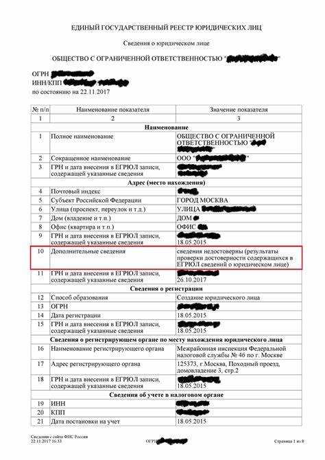 Какие документы требуются для смены юридического адреса