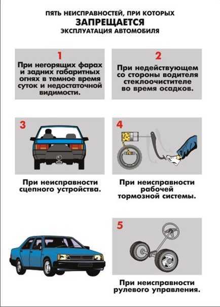 Засорение башмака посторонними предметами или наледью