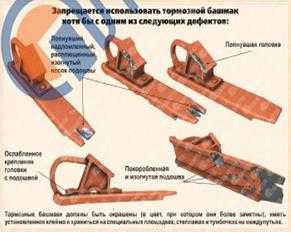 Следы перегрева и оплавления поверхности трения