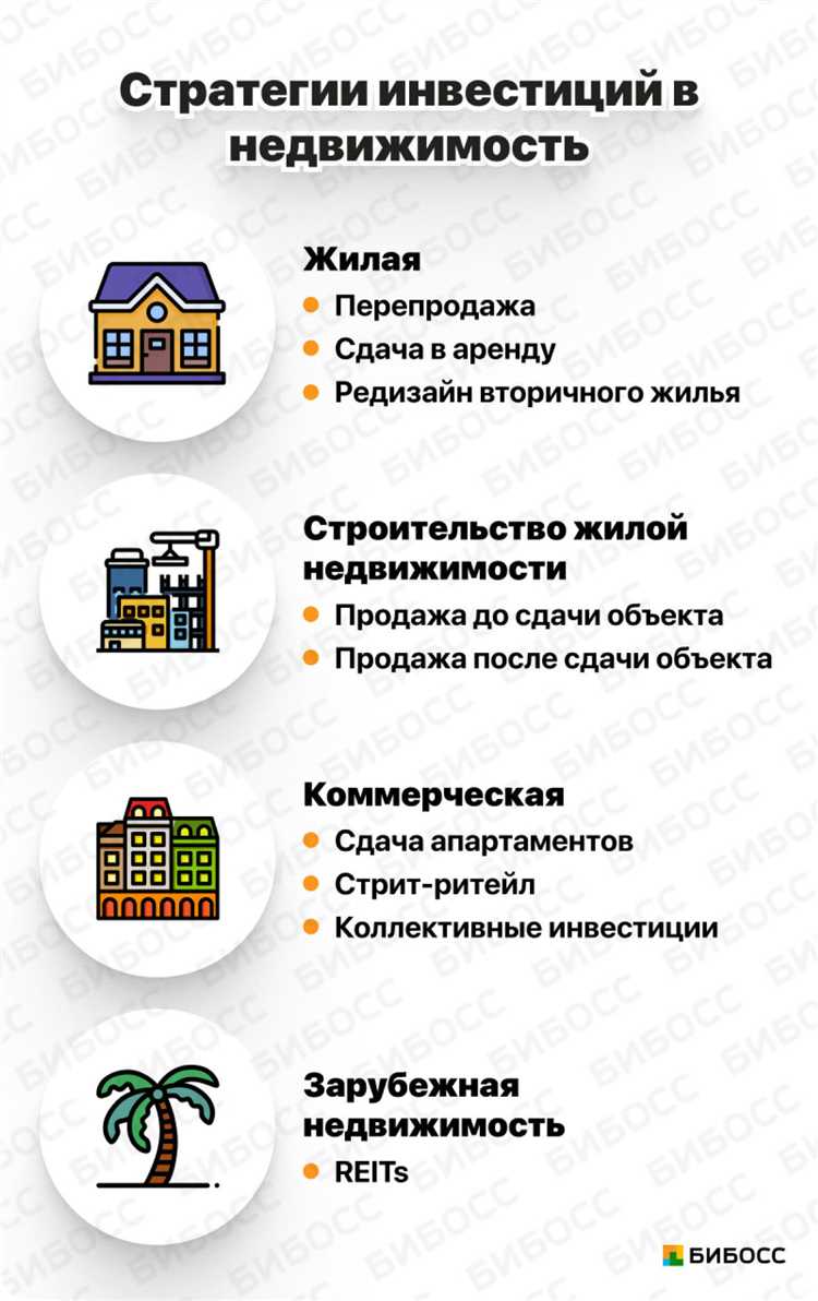 Примеры успешного использования некоммерческой недвижимости