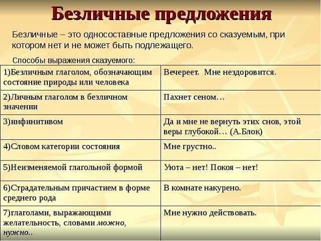 Чем отличается отрицание факта от его недоказанности