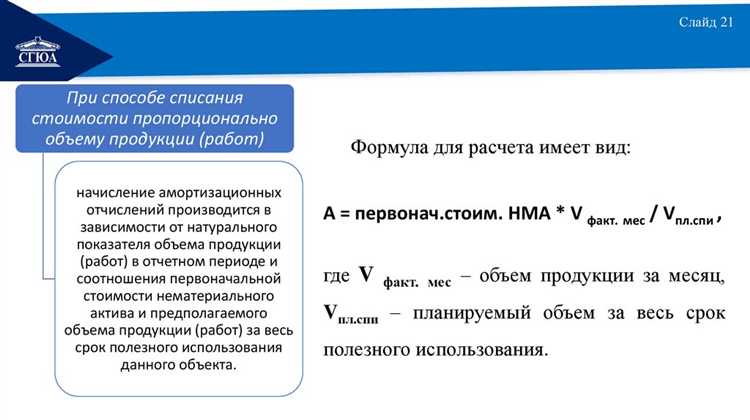 Как выбрать подходящий метод оценки при отсутствии рыночных данных
