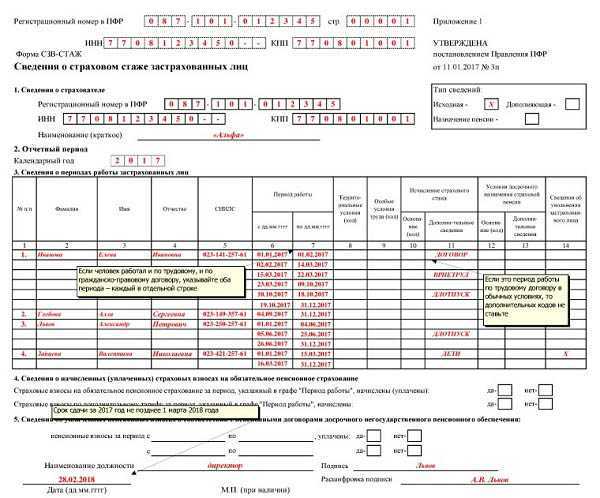 Когда указывается