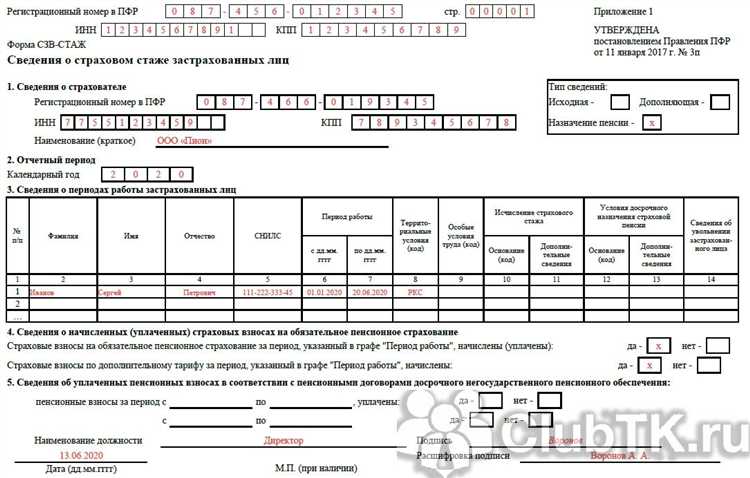 Неопл в сзв стаж что это Неопл в сзв стаж что это
