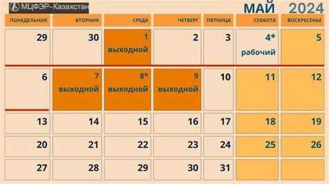 Как влияет неоплачиваемый выходной день на отпуск и больничный?