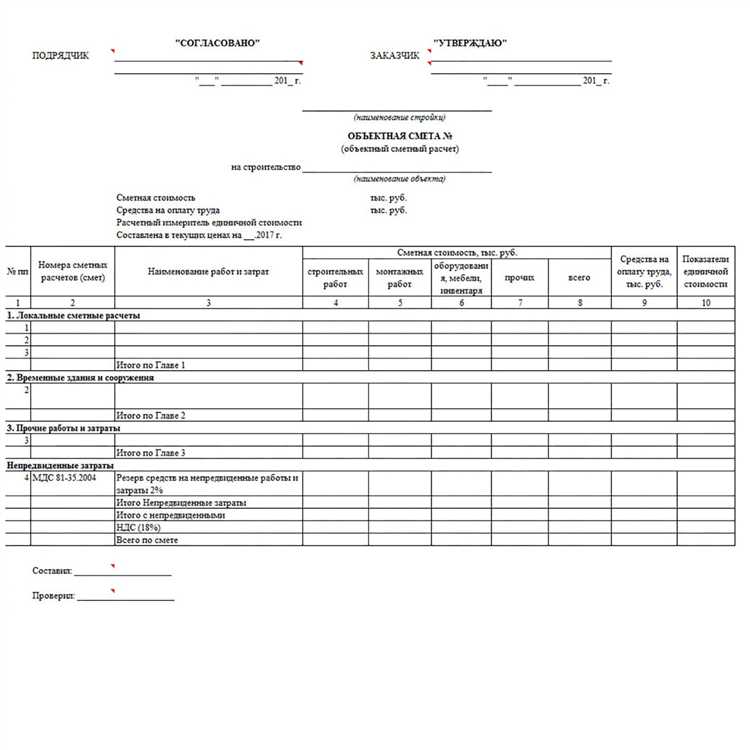 Практические примеры расчета процента на непредвиденные расходы