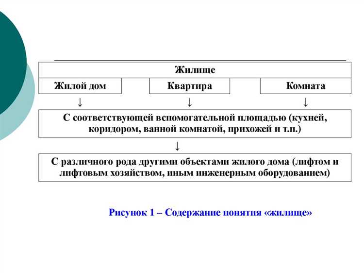 При защите интересов клиента адвокат использует судебные механизмы оспаривания мер ограничения, добивается компенсации морального и материального вреда, а также контролирует соблюдение решений суда об отмене незаконных действий.