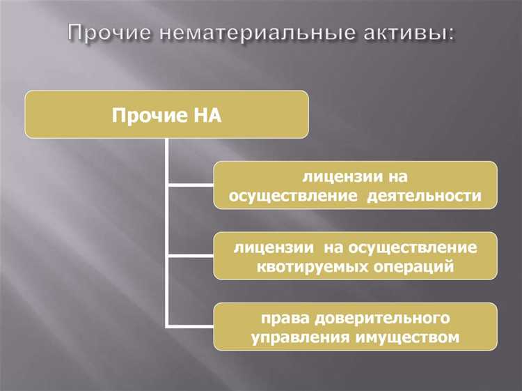 Учет биологических ресурсов в составе непроизведённых активов