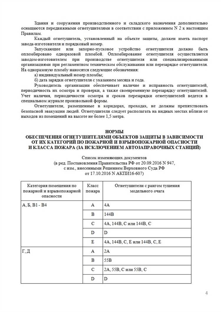 Ответственность организации за неоформление нештатного пожарного расчета