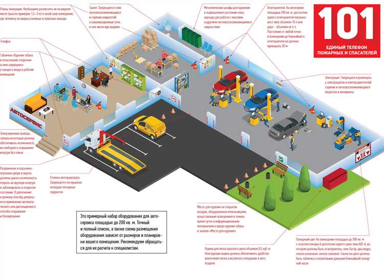Когда можно сформировать нештатный пожарный расчет по закону