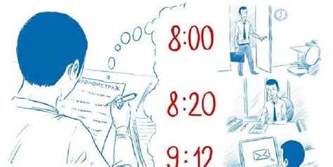 Ошибка в интерпретации норм рабочего времени для разных типов задач