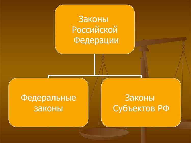 Относится ли мораль к источникам права: правовая оценка