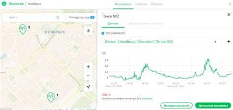 Недоучёт сезонных и климатических особенностей наблюдаемых объектов