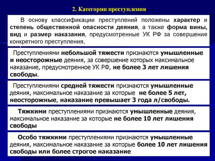 Невиновность как исключение состава преступления