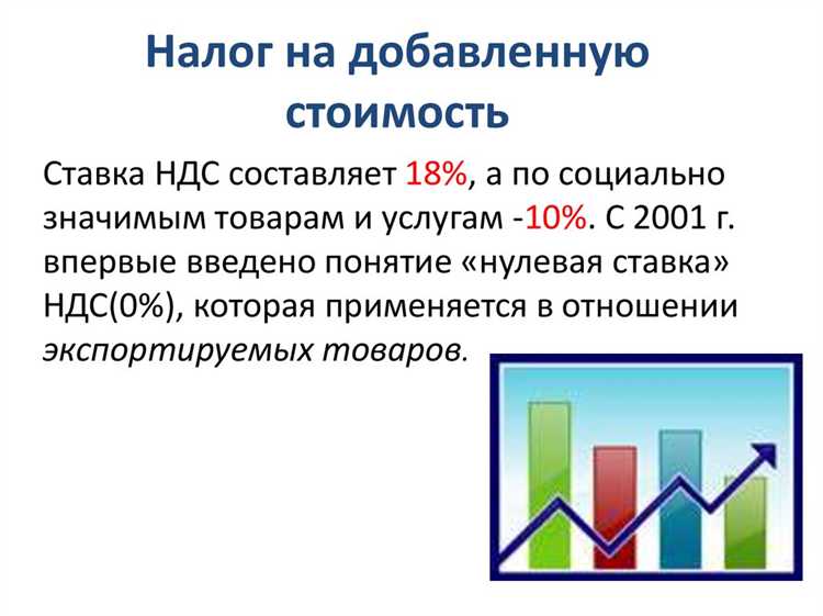 Прямые и косвенные налоги, поступающие в федеральный бюджет