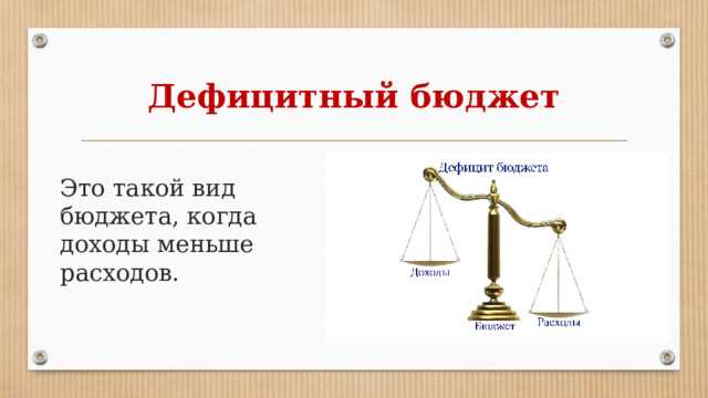 Неверно что относятся к собственным доходам местных бюджетов Неверно что относятся к собственным доходам местных бюджетов