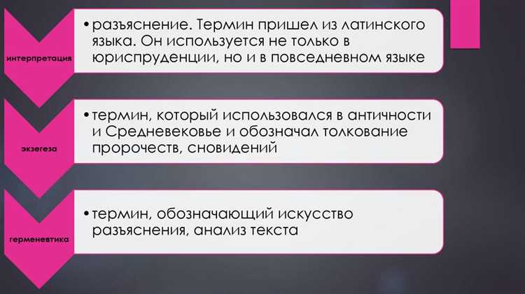 Толкование права и его связь с правовой системой
