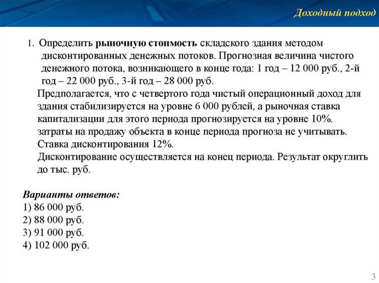 Типичные искажения при расчете остаточной стоимости объекта