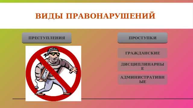 Почему правовая ошибка не входит в структуру правонарушения