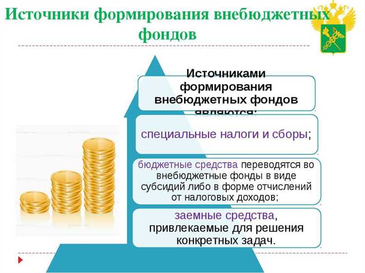 Как контроль за внебюджетными фондами отличается от контроля за государственным бюджетом
