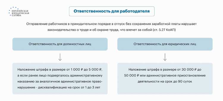 Что делать, если работодатель уклоняется от ответственности