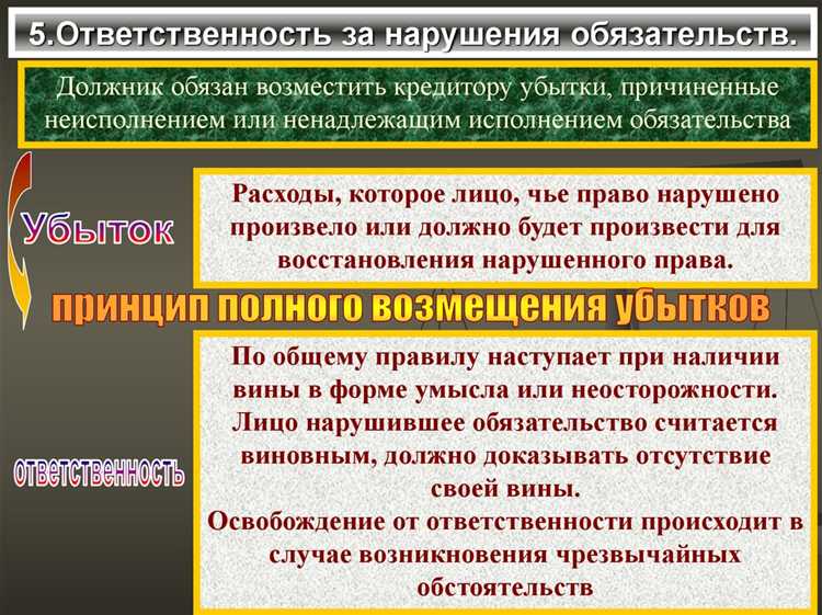 Объективная и субъективная невозможность