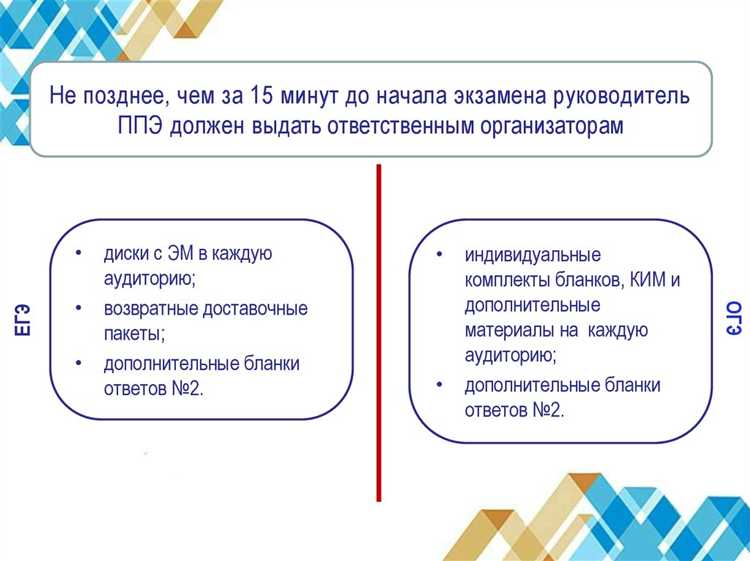 Алгоритм действий для замены организатора в ППЭ
