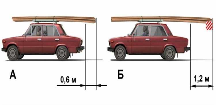 Штрафы и иные санкции за нелегальный извоз физических лиц