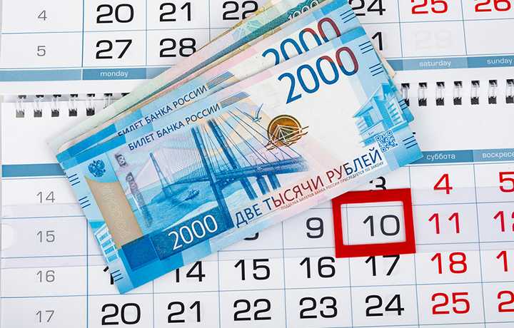 Влияние срока незамедлительно на исполнение договорных обязательств