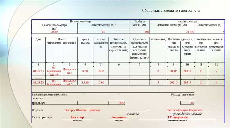 Что делать при выявлении дублирования номеров