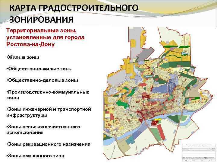 Как найти номер зоны по адресу через портал госуслуг