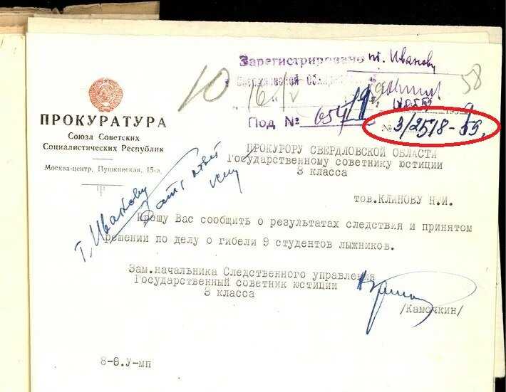 Особенности номеров дел в военных и закрытых судах