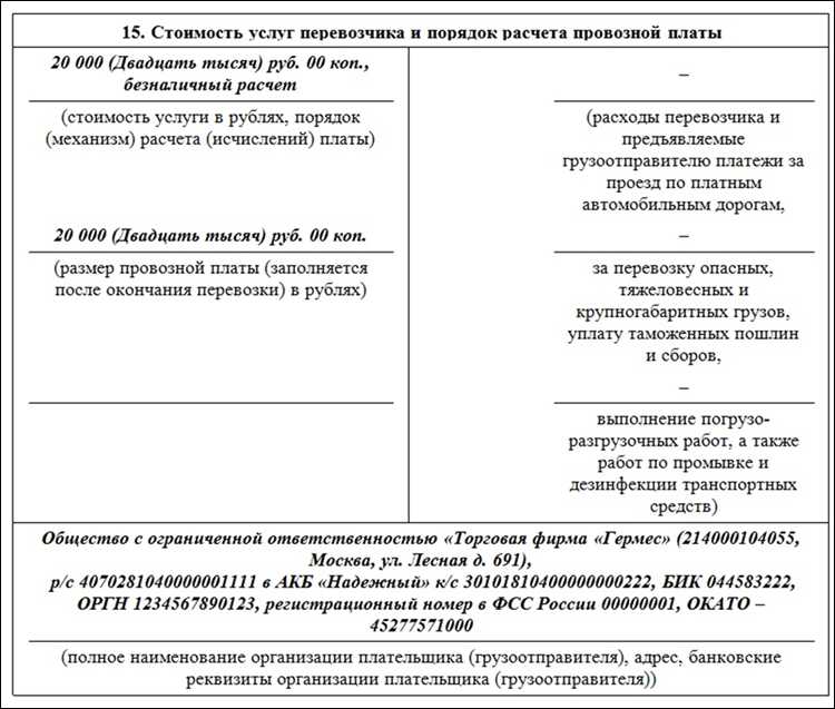 Норма отгрузки товара что это Норма отгрузки товара что это