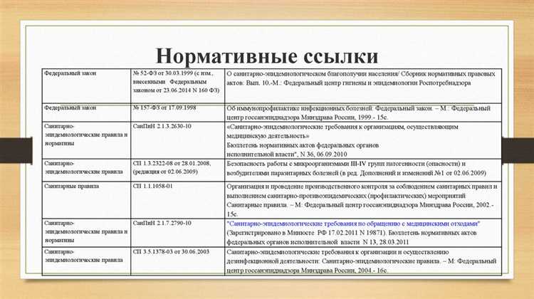 Нормативные документы которые регламентируют санитарно эпидемиологический Нормативные документы которые регламентируют санитарно эпидемиологический