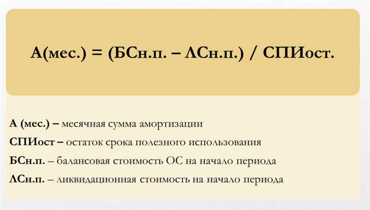 Какой срок полезного использования устанавливается для ноутбука