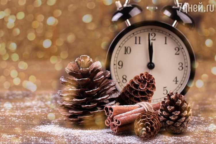 Переносы рабочих дней перед и после новогодних праздников