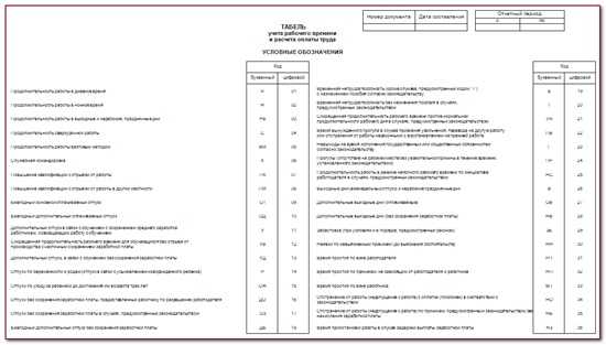 Нв в табеле что означает Нв в табеле что означает